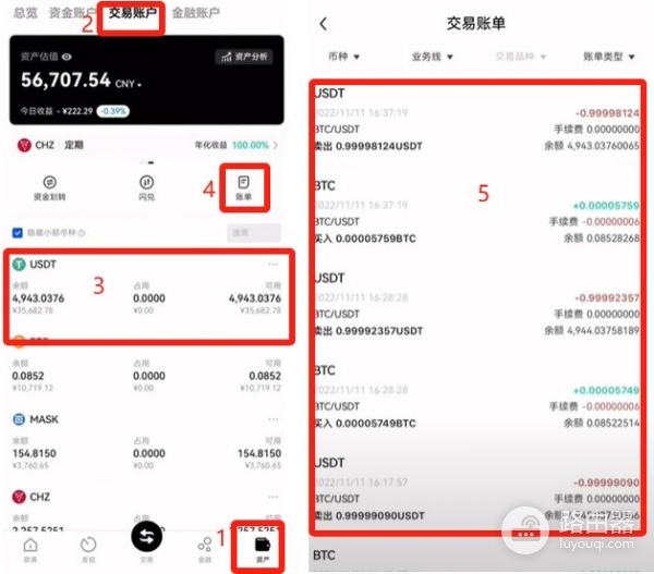 欧逸新手必看，现货交易界面快速熟悉（2026最新指南）