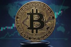 加密货币萨姆法则是什么？怎么判断风险