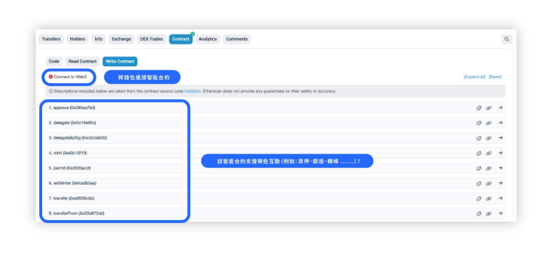 Etherscan是什么? 如何利用Etherscan追踪区块链交易和大户?