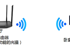 wifi怎么设置区域放大(tplink无线路由器无线桥接放大wifi的配置方法)