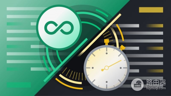 永续合约和交割合约到底有什么区别？一张图搞懂