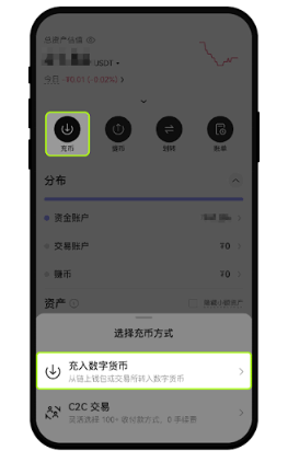 充币地址不能当成提币地址用吗 充值地址和提币地址为什么不一样
