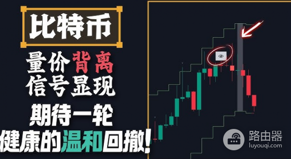 比特币永续合约资金费率+量价背离,实战信号解读反转神器