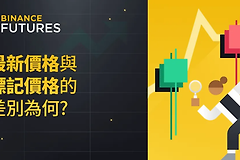 币an永续合约的“标记价格”与“现货指数价格”都是什么？