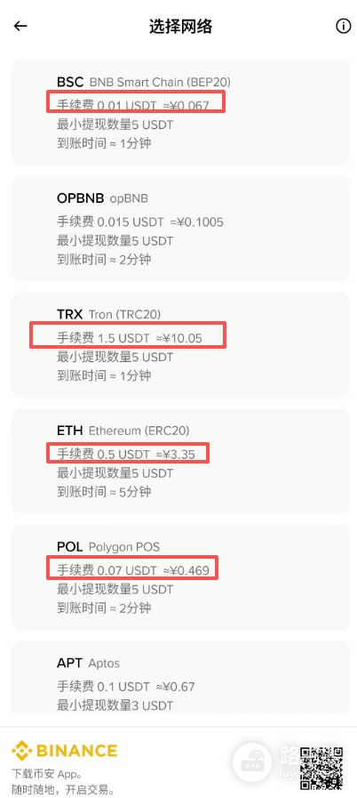 2026年USDT转账哪条链最省?TRC20已不是最便宜选项