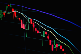 期权对冲是什么意思？BTC看跌期权和看涨期权保险逻辑
