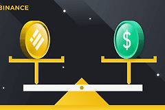 如何注册比安账号？币按完整注册及下载方法+KYC+入金教程