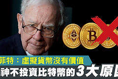 谁最希望比特币归零？巴菲特、传统银行和央行的利益冲突