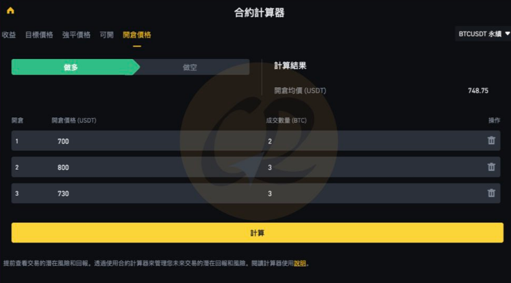 合约计算器怎么用? 哪些合约计算器比较好用?
