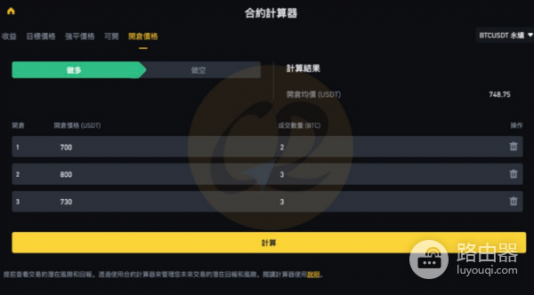 合约计算器怎么用? 哪些合约计算器比较好用?