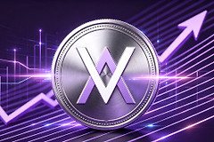 Velvet（VELVET）是什么币？DeFAI操作系统深度拆解