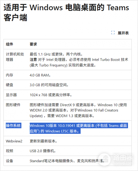 Windows 10安装Teams报错0x80070032解决方法