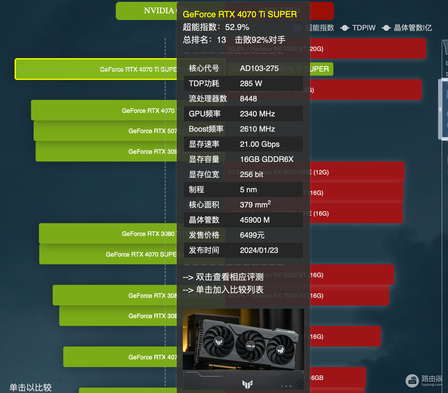 2026最新显卡性能天梯图查看入口 最新显卡天梯排行查看页面