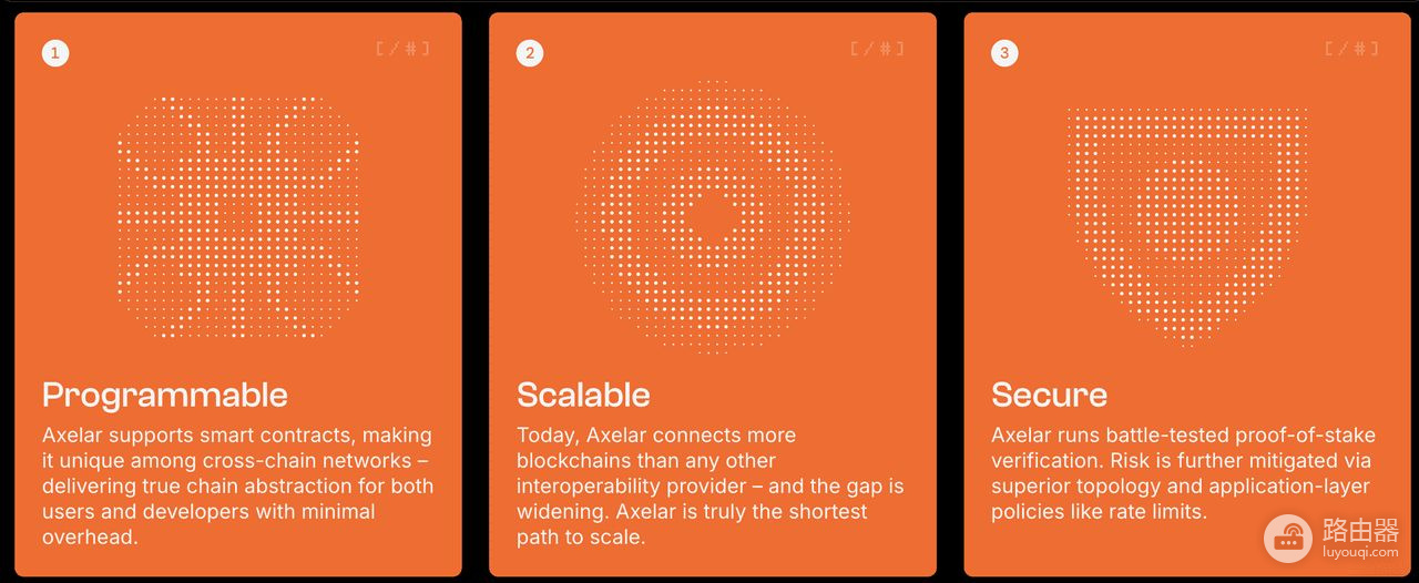 Axelar Network(AXL币)是什么?Axelar区块链互操作性的未来