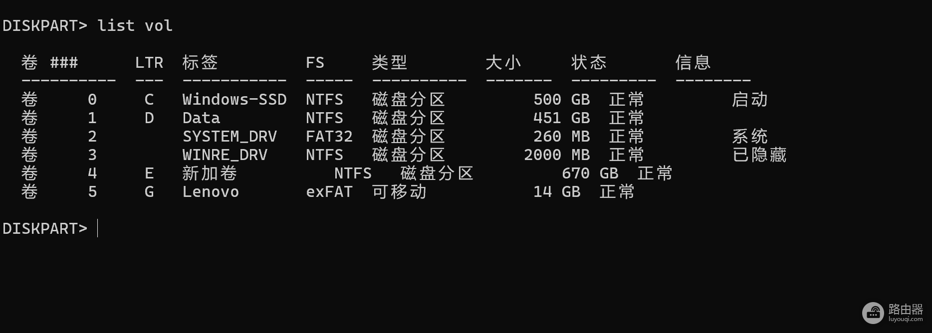 windows资源管理器出现幽灵盘符怎么办?EFI分区挂载残留修复教程