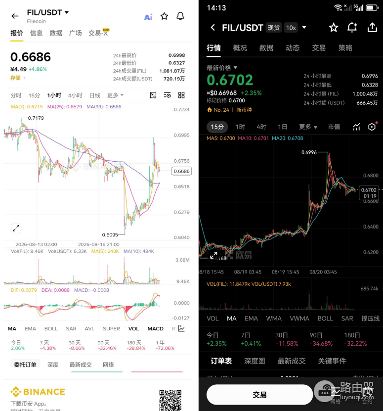 Filecoin中文官网是什么?Filecoin(文件币)官方App下载入口
