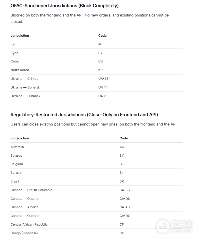 Polymarket官网入口是什么?预测市场最新官方地址(防钓鱼)