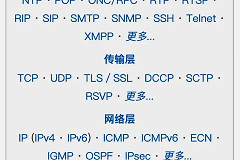 电脑是怎么知道它自己已经联上网(怎么知道电脑有没有联网)