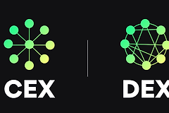 CEX和DEX有什么区别? 新手选择CEX还是DEX?
