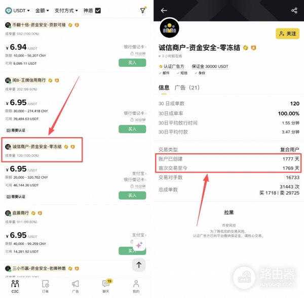 哪种稳定币用的人最多?怎么购买?