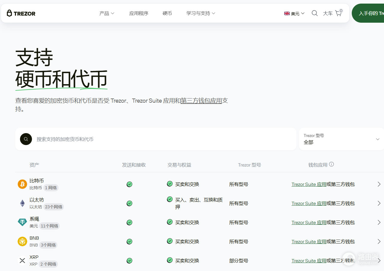 冷钱包选哪款性价比更高?Trezor和OneKey全面对比
