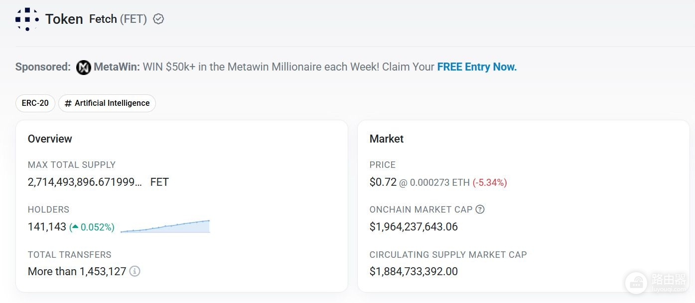 Fetch AI (FET) 币是什么?AI与区块链结合Fetch AI的创新功能
