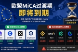 欧盟MiCA过渡期即将到期，哪些加密平台已合规，哪些还没拿到牌照