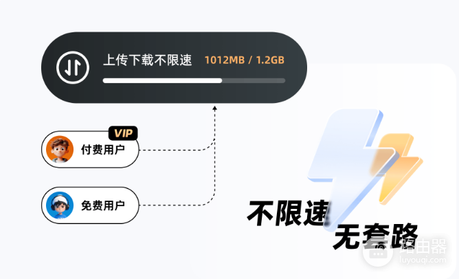 123云盘网页版登录入口 123云盘官网平台进入链接