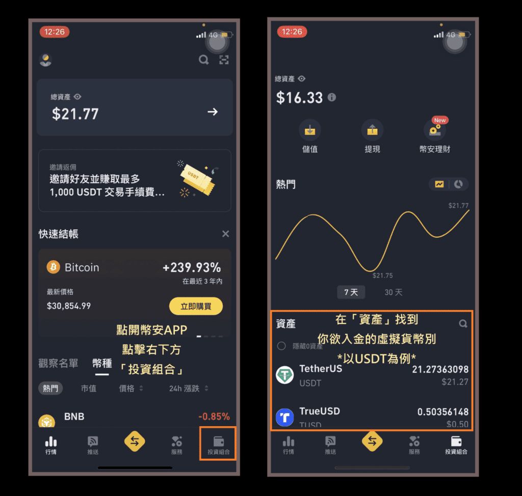 币安出金安全吗？币安C2C和链上出金操作指南