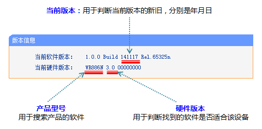 教你轻松升级路由器固件-教你轻松升级路由器固件名称