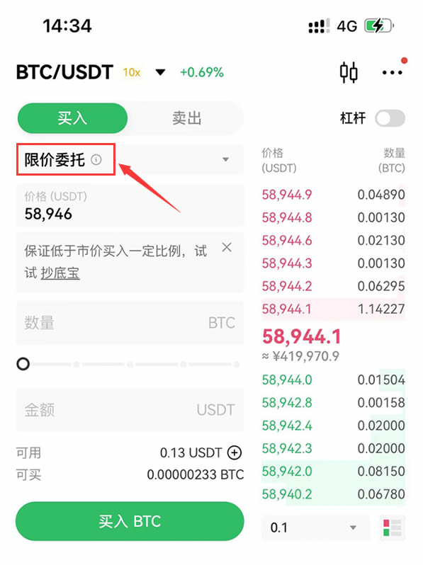 限价单是什么?加密市场中限价单的实战应用