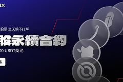 BitMEX股票永续合约是什么? 有什么优势?