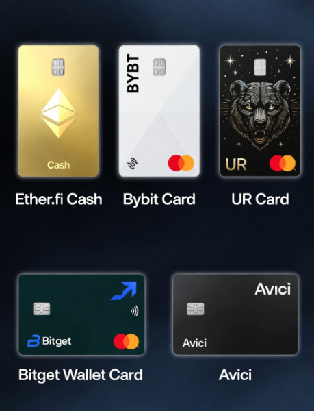 2026年中国用户最实用5款U卡对比：Bybit、Bitget、UR实测排行