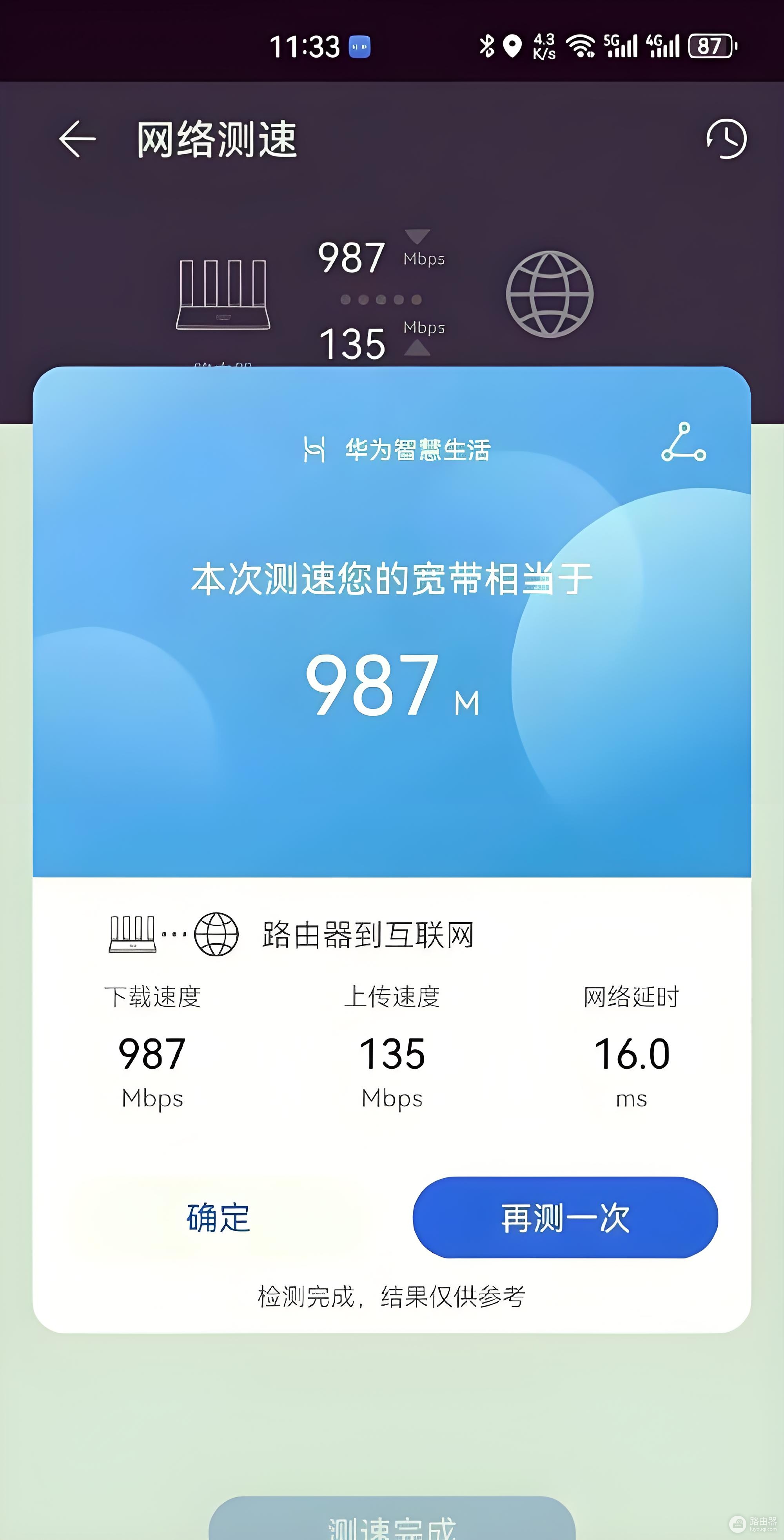 千兆宽带需要用什么路由器?