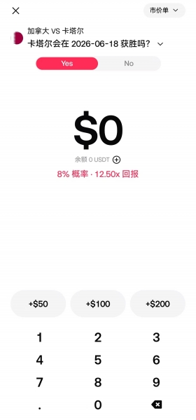 Gate预测市场新手入门:从开户到下单,5分钟搞定第一笔预测交易