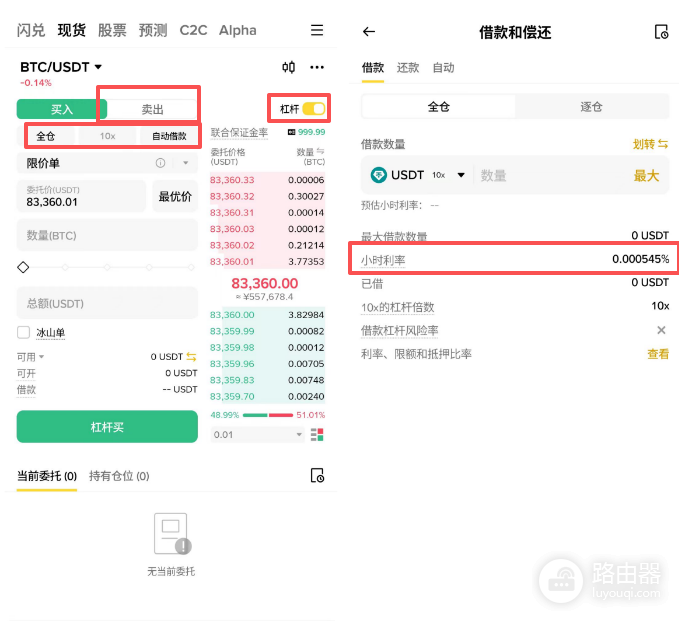 比特币现货做空怎么操作?做空BTC为什么需要借币