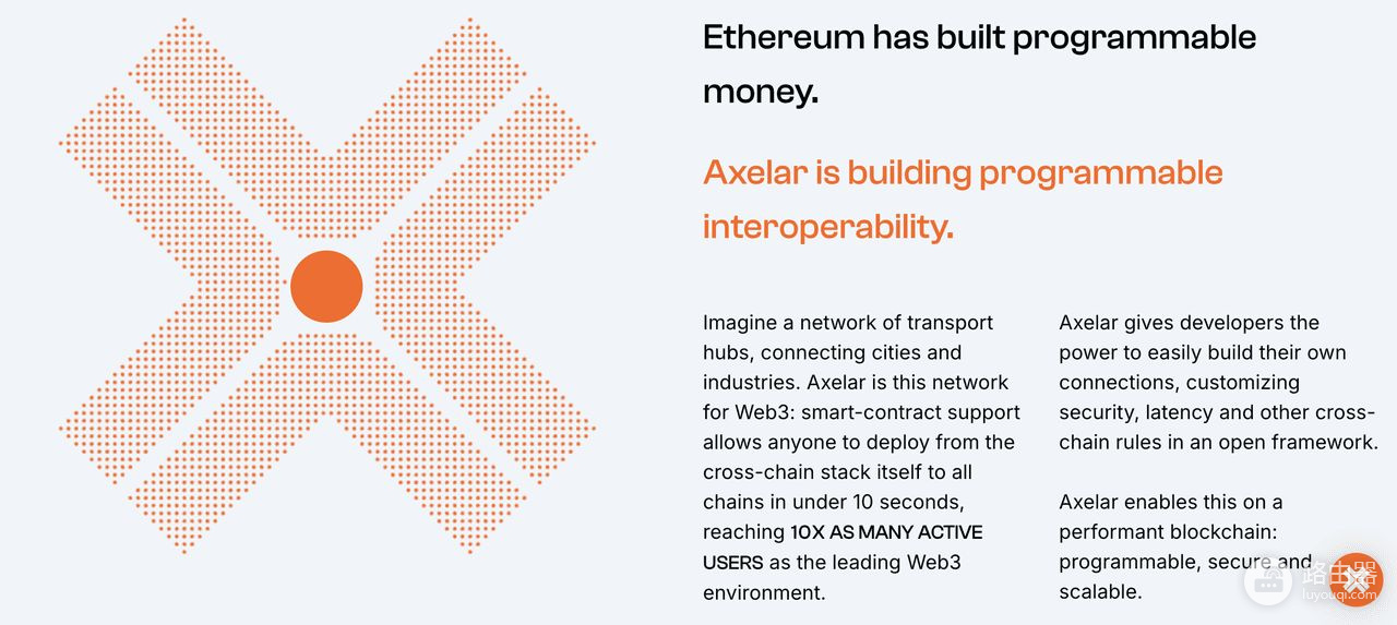 Axelar Network(AXL币)是什么?Axelar区块链互操作性的未来