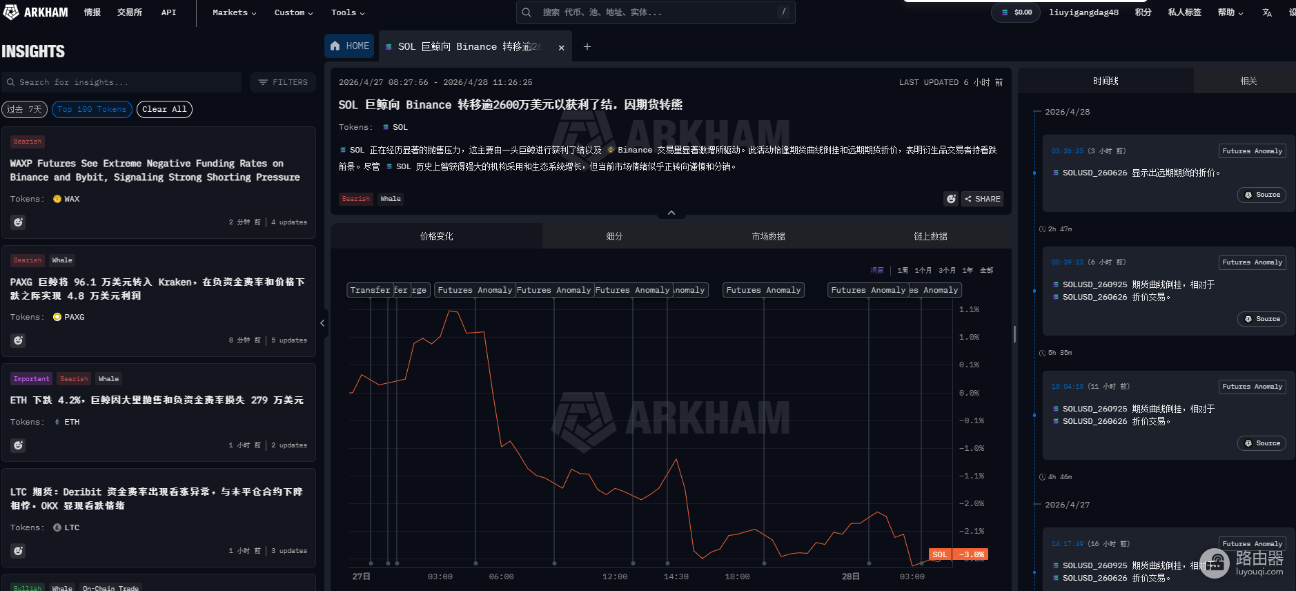 巨鲸提币监控平台推荐:普通人也能轻松追踪大户资金动向
