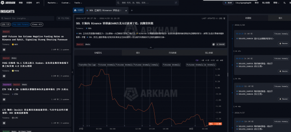 巨鲸提币监控平台推荐：普通人也能轻松追踪大户资金动向