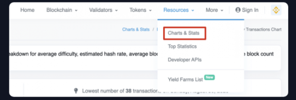 BscScan浏览器有哪些功能? BscScan使用心得?