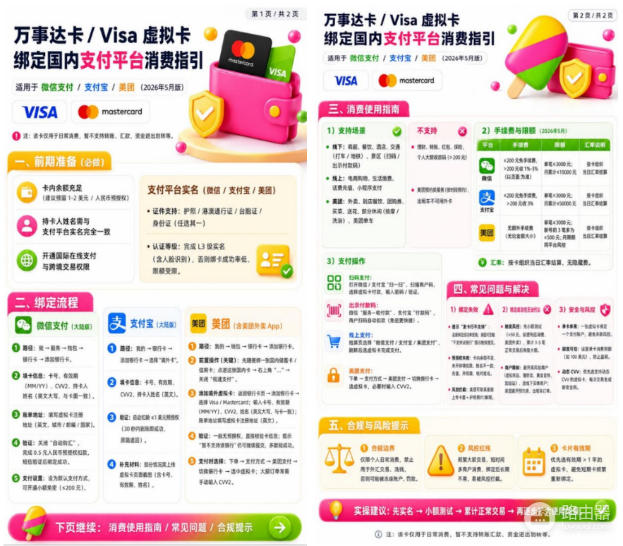 Solulu U卡官方入口是什么?Solulu官网地址与安全使用指南