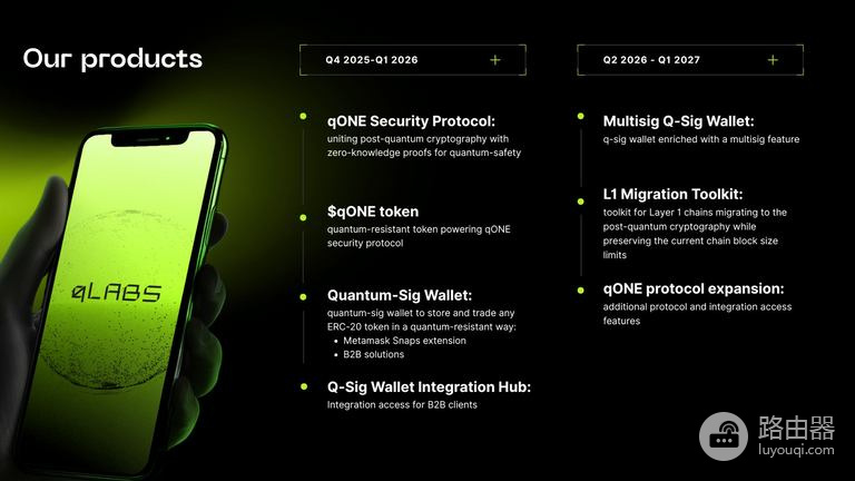 qONE（QONE）币是什么？qONE代币如何带来量子抗性保护