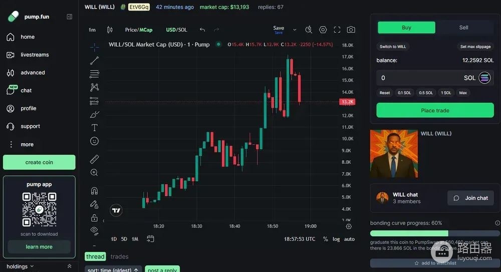 想自己发meme币？一文读懂Pump.fun上发币流程