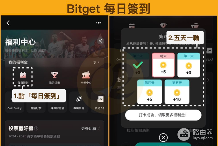 Bitget福利金是什么? 如何获取Bitget福利金?