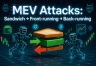 MEV是什么？区块链最大可提取价值通俗完整讲解