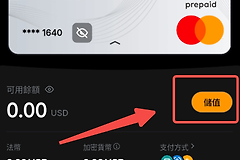 安币转Bybit完整教程（出金必看）：USDT/USDC安全转账避坑指南