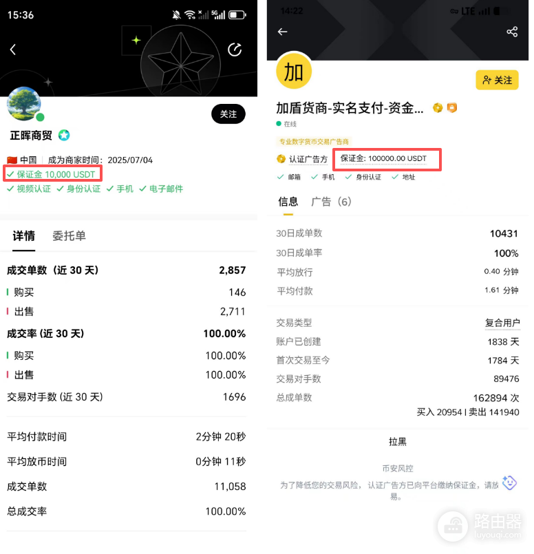 加密货币黑U是什么?怎么判断钱包里的USDT是否为黑U