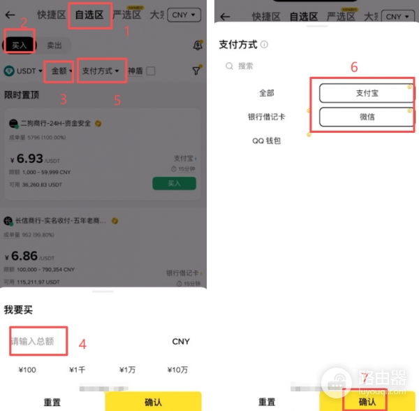 币圈现货交易入门指南，如何获利？