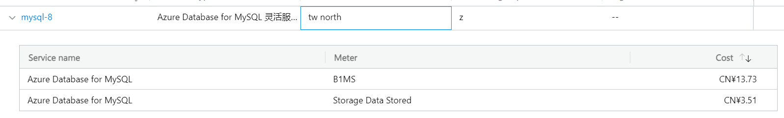 Azure学生订阅mysql意外扣费怎么办?云数据库计费异常修复教程