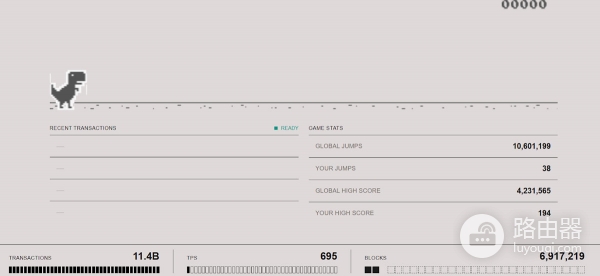 Layer 2扩展的MegaETH是什么？如何实现十万TPS与亚毫秒出块？